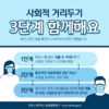 COVID-19 | 생활 속 거리두기 5원칙 - 보건복지부